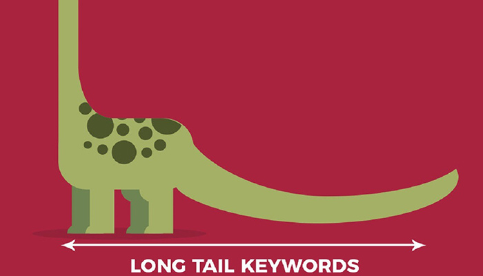 کلمات کلیدی Long-Tail | چگونه بازدید سایت را بالا ببریم  